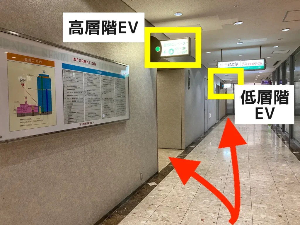 千里朝日阪急ビルへ地下鉄でお越しの場合11